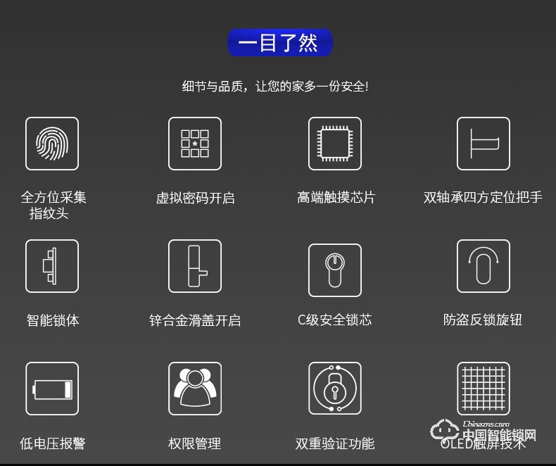 杜魯克指紋鎖 家用防盜門鎖 智能鎖 密碼鎖 刷卡鎖