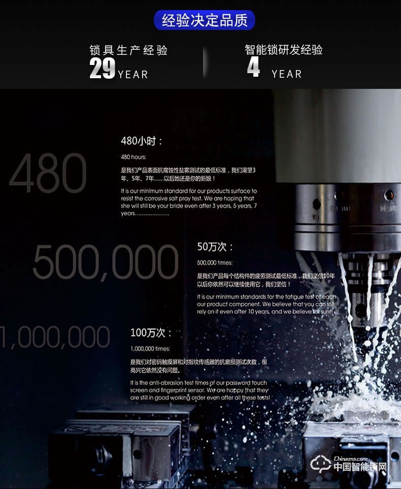 杜魯克指紋鎖 家用防盜門鎖 智能鎖 密碼鎖 刷卡鎖