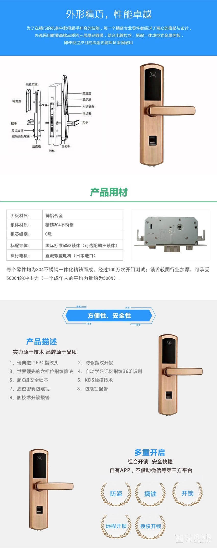 云慧浩通指紋密碼鎖 感應(yīng)卡鎖 智能磁卡鎖