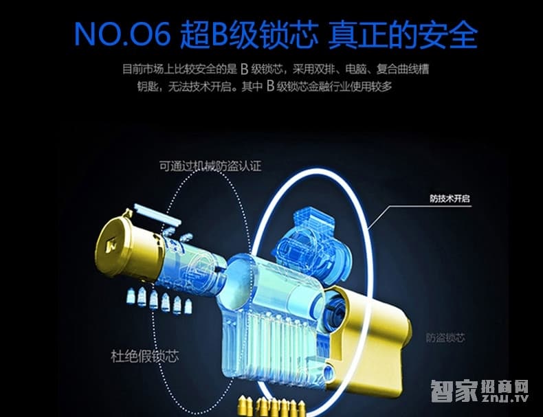 索掌門智能鎖 家用指紋密碼鎖 直板智能門鎖