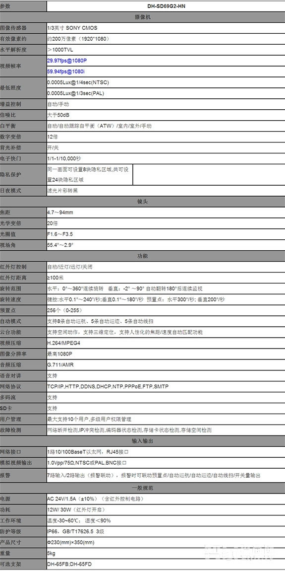 英杰無線密碼鎖 刷卡鎖 直板電子感應鎖