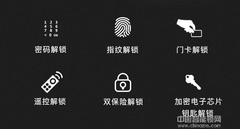 瑞狐智能鎖全自動安全智能鎖 手機APP智能指紋鎖