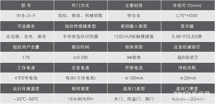 科裕指紋密碼鎖 多功能家用智能鎖