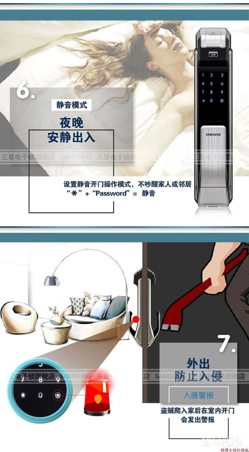 三星全自動指紋鎖 推拉式智能鎖 家用防盜門鎖