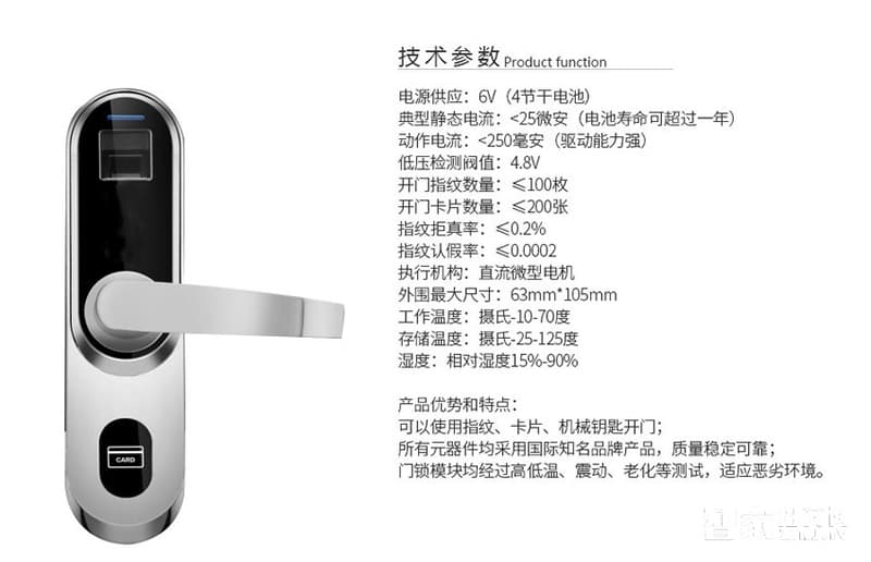 實譽半導體指紋鎖 家用防盜門電子鎖 感應刷卡鎖