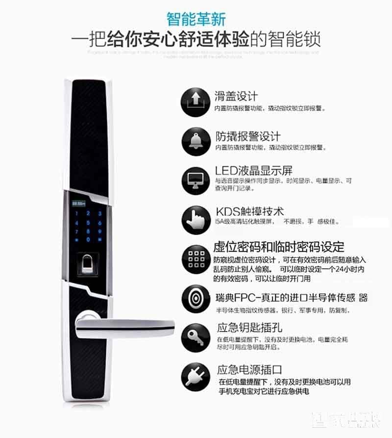 堅甲衛士瑞典指紋頭 斜滑蓋指紋鎖