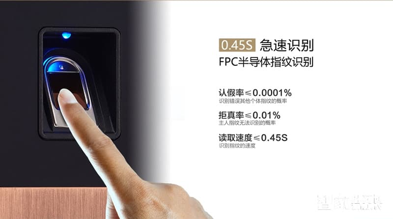 歐萊斯頓防盜智能鎖 智能指紋鎖密碼鎖刷卡鎖