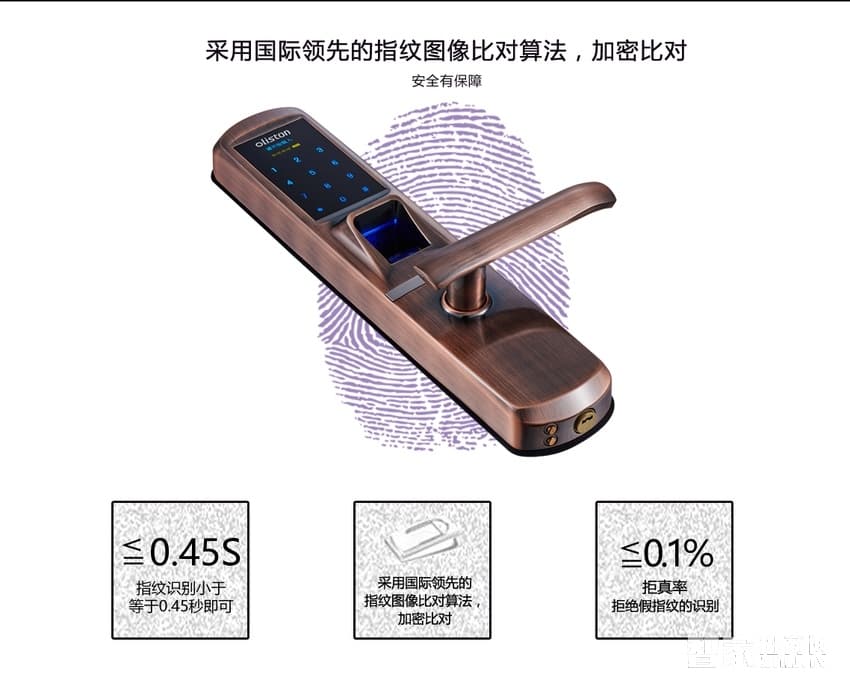 歐萊斯頓 家用防盜門鎖指紋鎖智能鎖