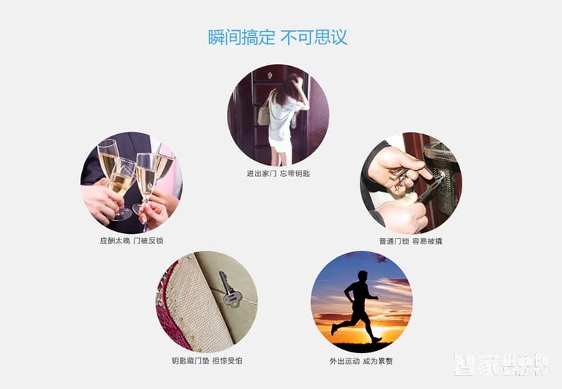 歐萊斯頓 指紋鎖智能鎖 家用防盜門鎖云電子鎖密碼鎖