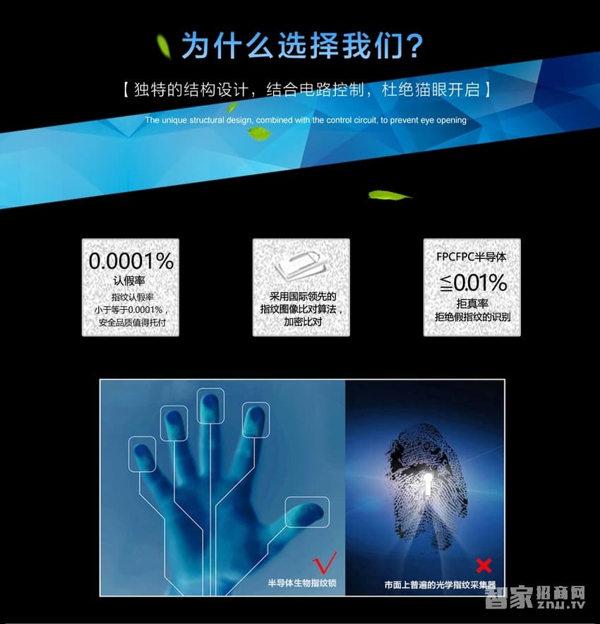 歐萊斯頓 指紋鎖智能鎖 家用防盜門鎖云電子鎖密碼鎖