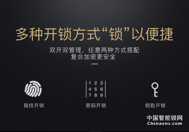 名門智能鎖指紋密碼門鎖 家用防盜門電子鎖全自動智能磁卡鎖EZ-W2