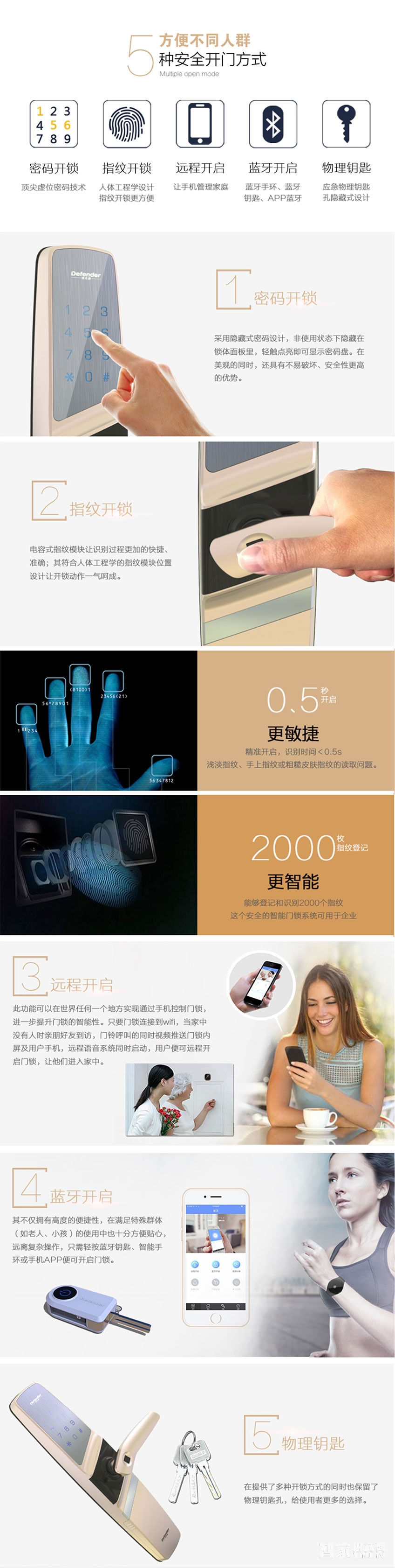 帝凡德全智能門鎖 手機APP遠程控制