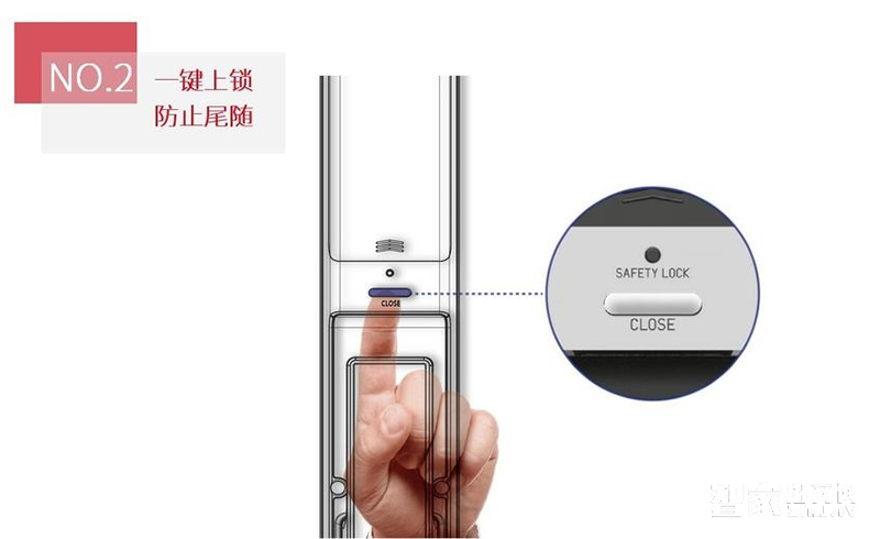 紐威爾指紋鎖 智能鎖玫瑰金、三種開鎖方式/6大核心功能