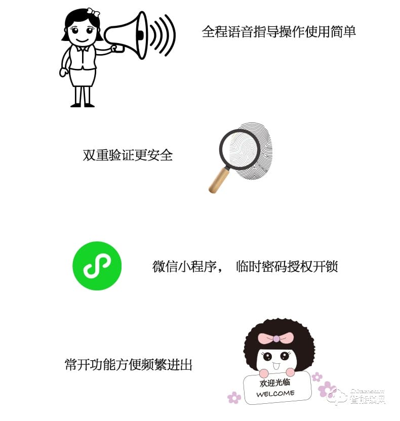 朗菲智能鎖 家用別墅大門密碼鎖