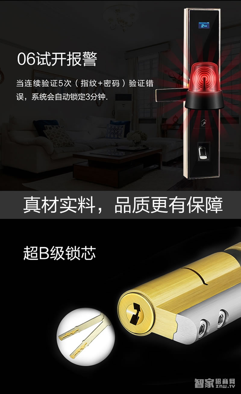 佳因特智能鎖J01四種開門方式、超B級鎖芯