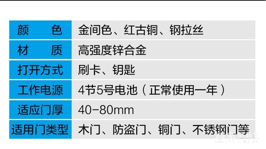 佳因特酒店鎖亮金兩種開門方式、防火鎖體