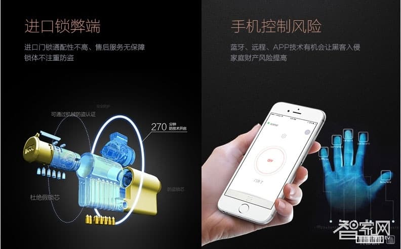 品冠智能鎖 輕時尚指紋鎖密碼鎖超B級鎖芯