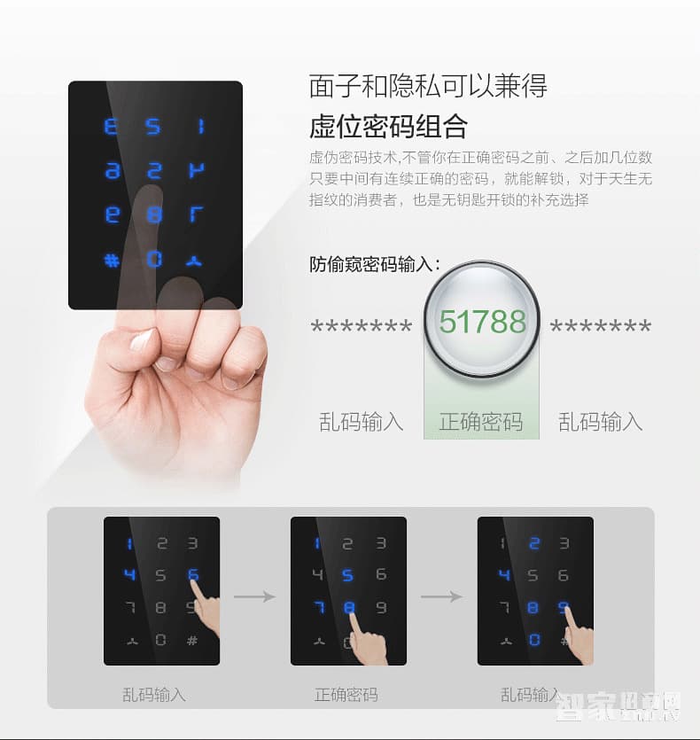 鑫煌潮智能指紋密碼鎖五合一開門方式、鋅合金材質