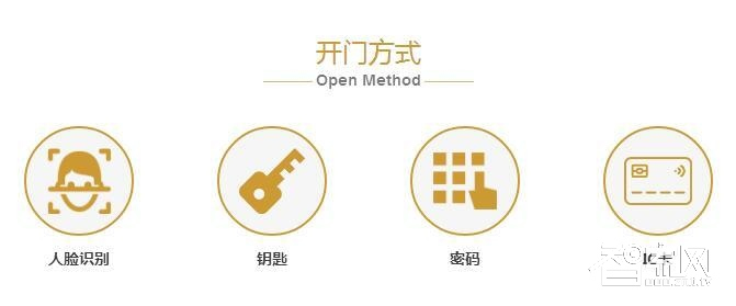 金安盾人臉識別智能鎖 3D人臉活體識別