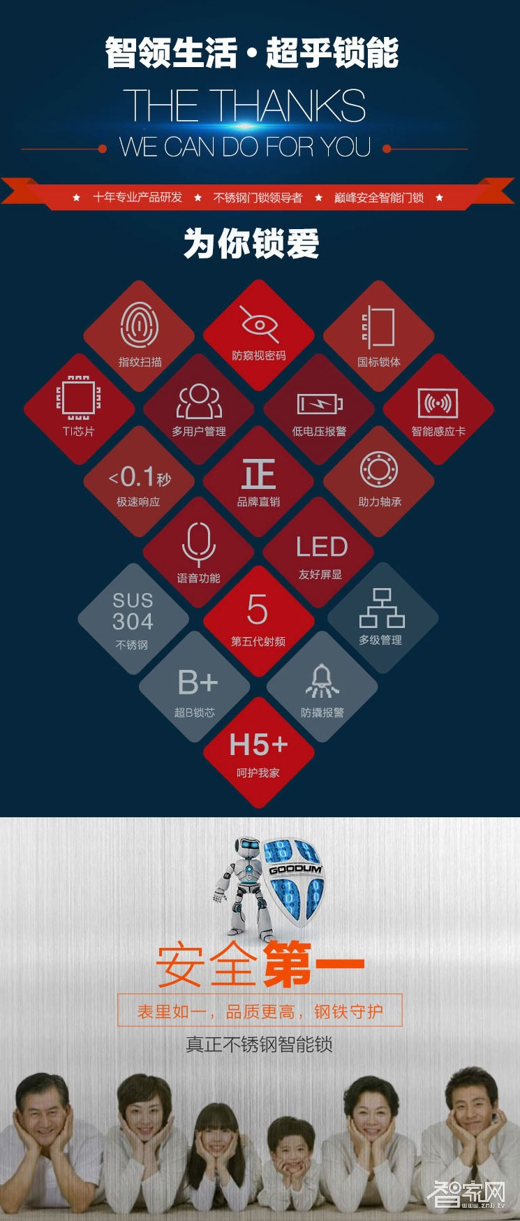 品冠智能鎖 智慧門鎖指紋密碼鎖不銹鋼材質(zhì)