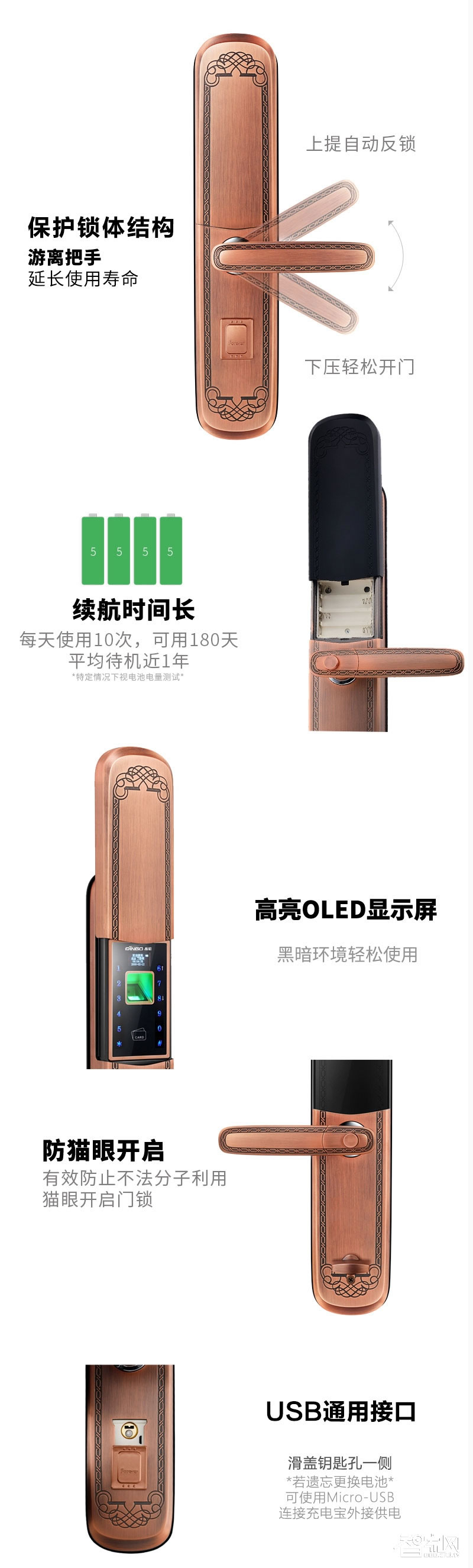 品冠智能鎖 智能指紋鎖超B級鎖芯