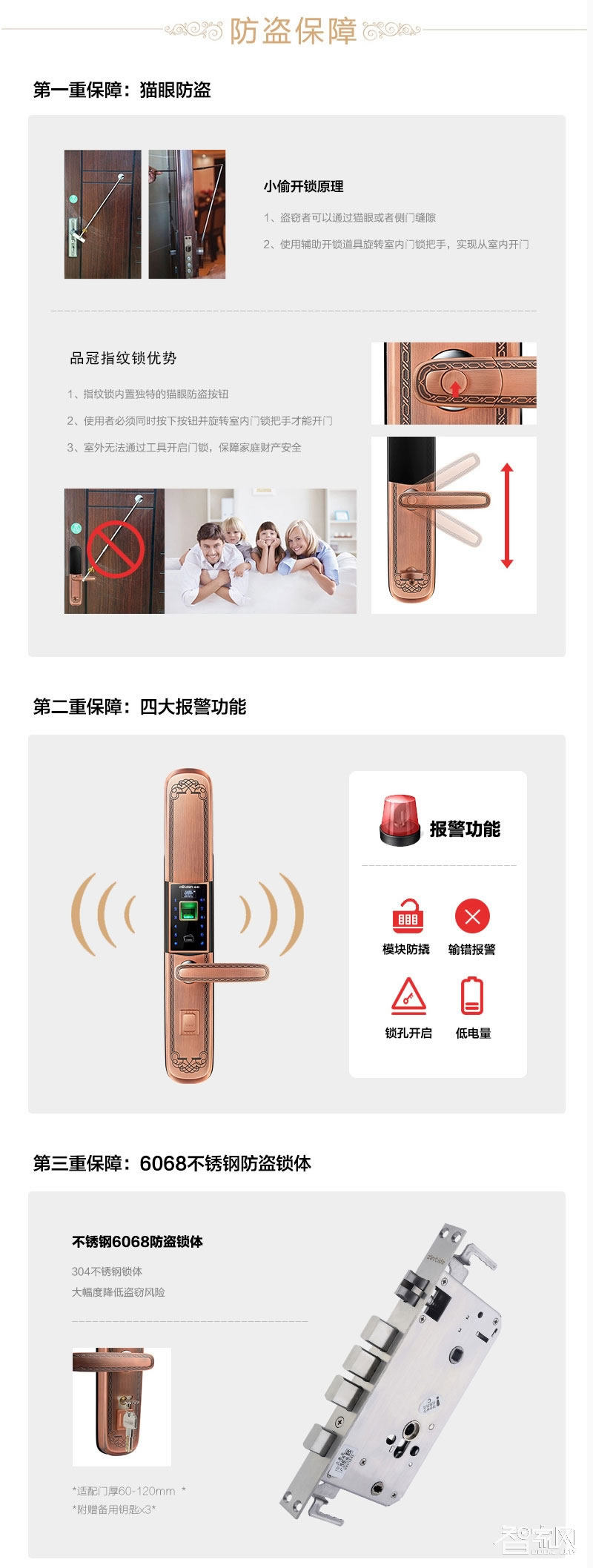 品冠智能鎖 智能指紋鎖超B級鎖芯