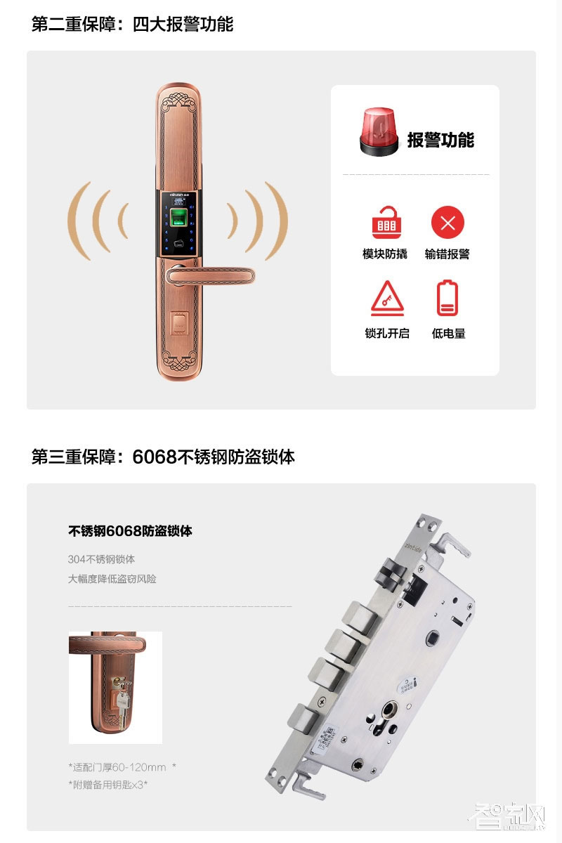 品冠智能鎖 智能指紋鎖超B級鎖芯光電指紋識別