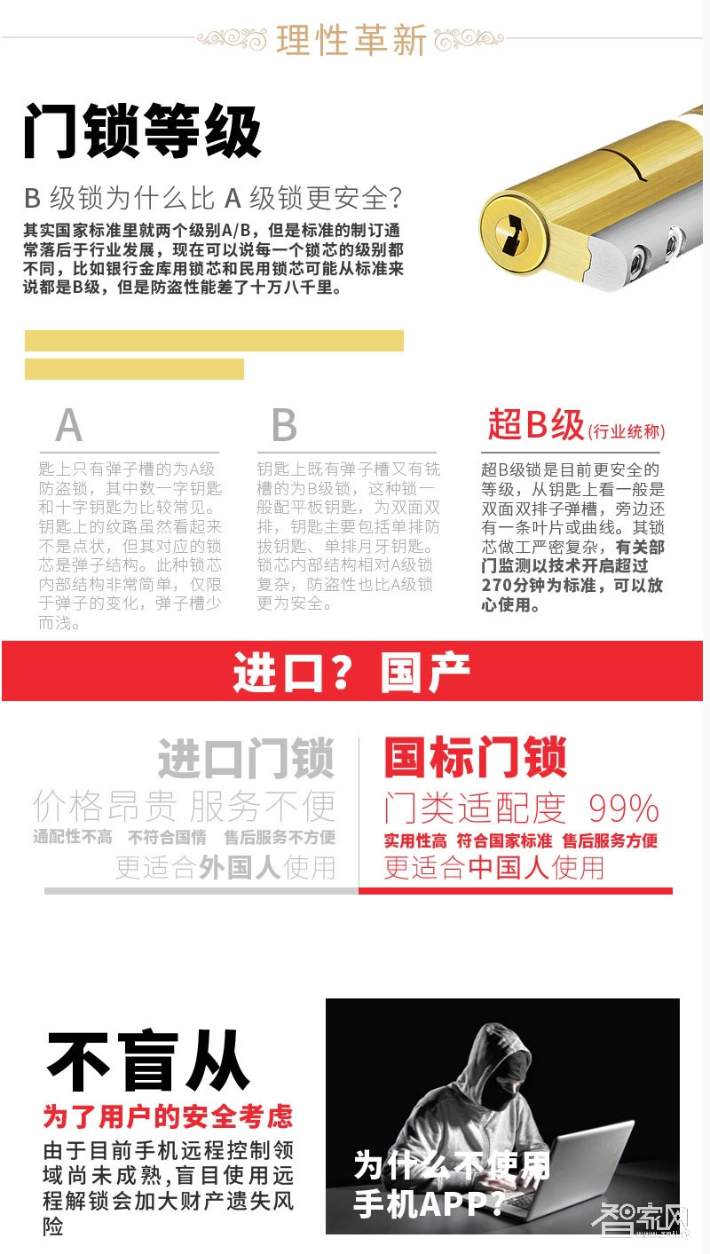 品冠智能鎖 智能指紋鎖超B級鎖芯光電指紋識別