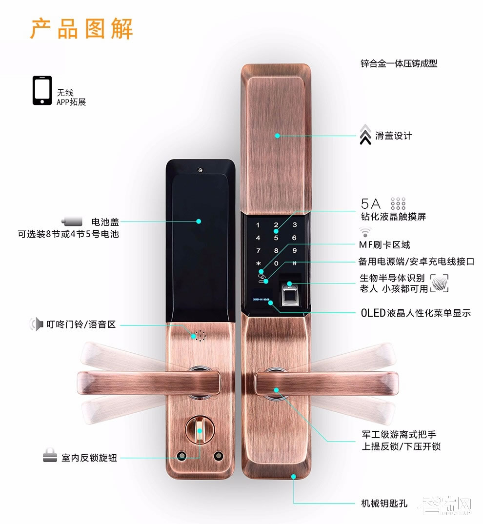 特工狗 指紋鎖防盜門電子密碼鎖 刷卡感應鎖 智能門鎖 APP智能版 TGG-6806紅古銅