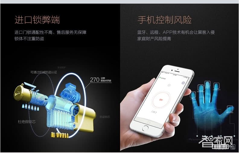 品冠智能鎖 輕時尚指紋鎖密碼鎖超B級鎖芯