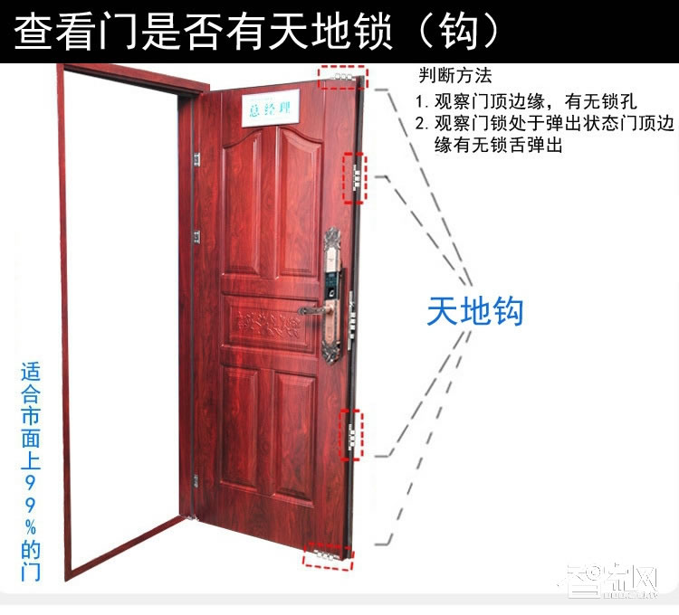 沃德浮智能鎖 直板指紋密碼鎖 家用防盜門鎖