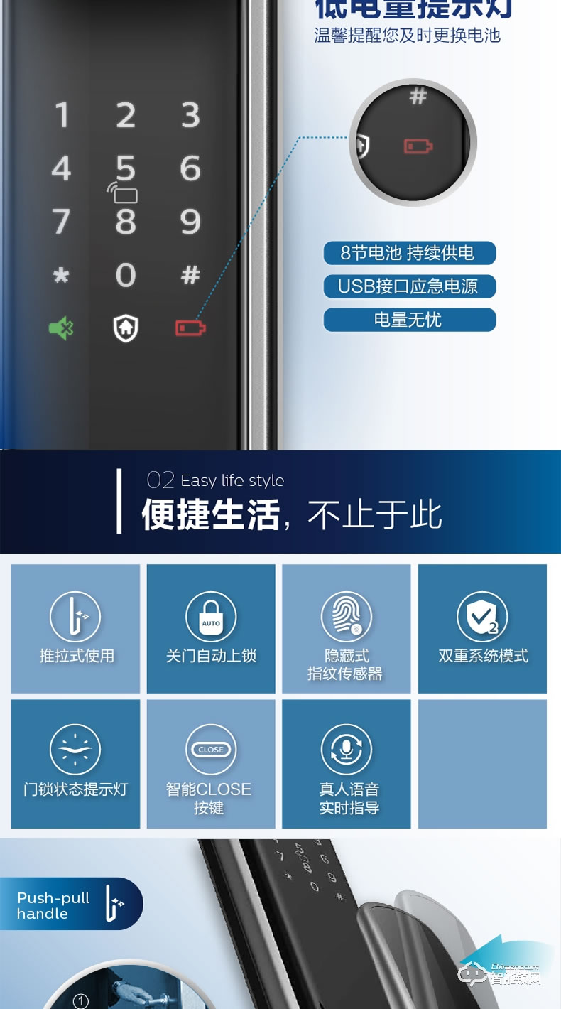 飛利浦智能鎖 9100推拉式家用防盜門指紋密碼鎖