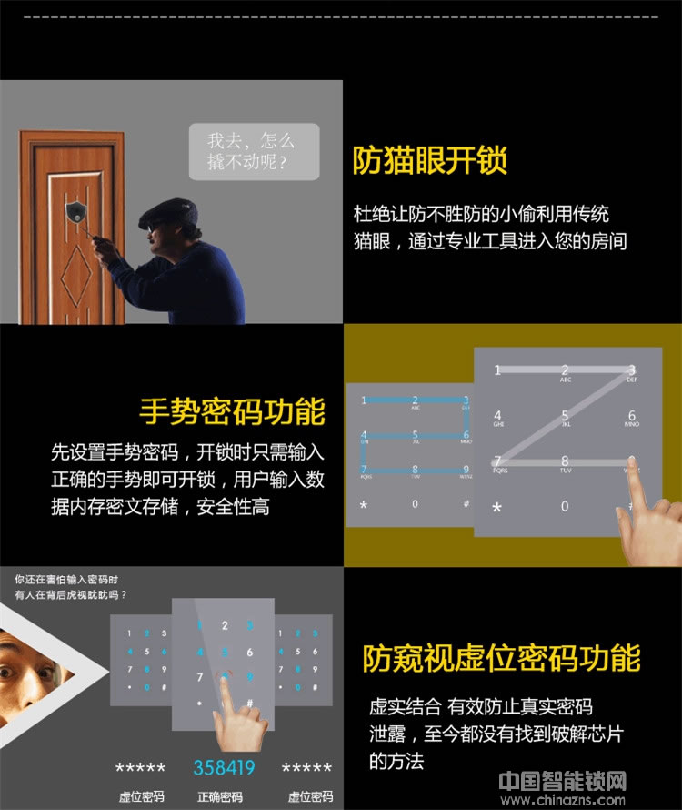 優(yōu)咖遠(yuǎn)程控制物聯(lián)網(wǎng)智能鎖 防貓眼開啟指紋鎖