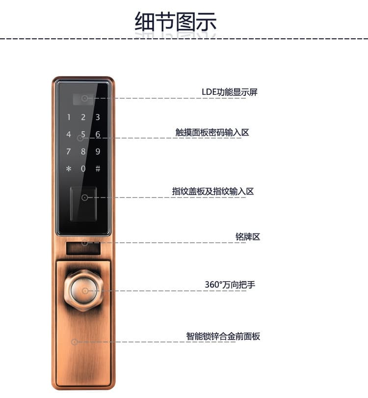 優咖萬能互換指紋鎖 不銹鋼鎖體智能鎖