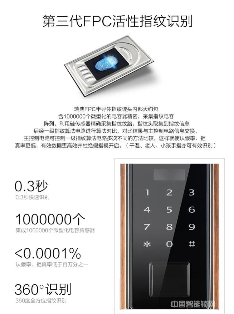 優咖萬能互換指紋鎖 不銹鋼鎖體智能鎖