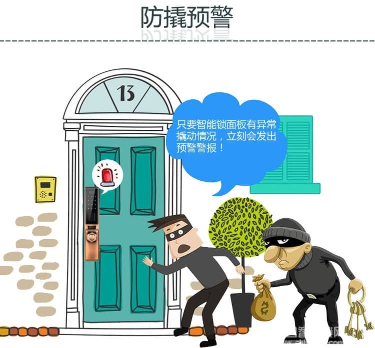 優咖萬能互換指紋鎖 不銹鋼鎖體智能鎖