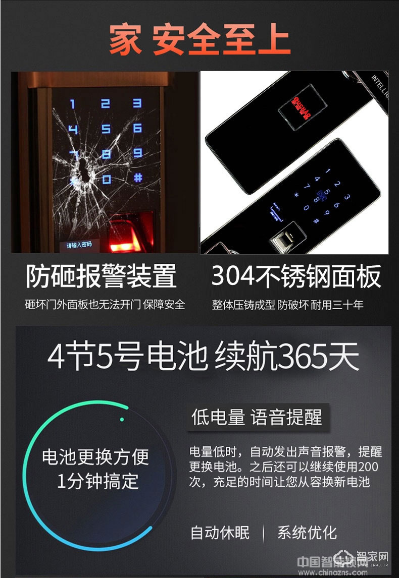 歐超不銹鋼智能鎖 防貓眼 英倫華安160601