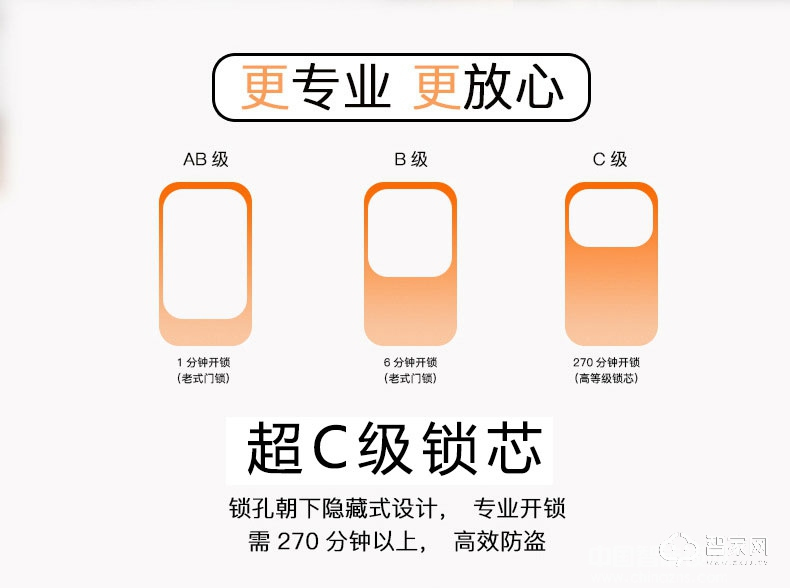 歐超半導體指紋鎖 滑蓋智能鎖 英倫華帝160656