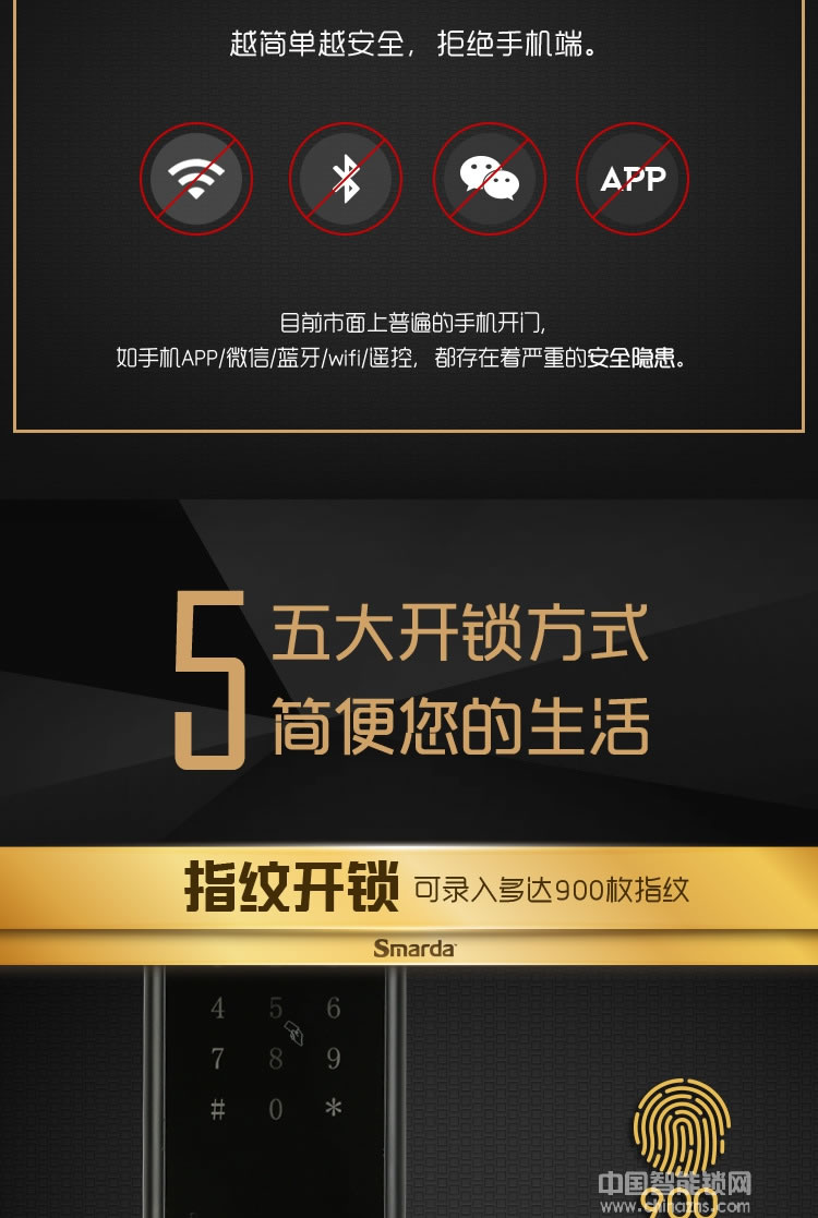 smarda指紋鎖 新款平板指紋鎖 智能感應刷卡鎖