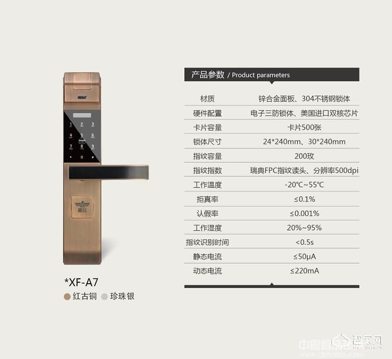 新飛超C級防盜鎖芯指紋鎖  鋅合金材質