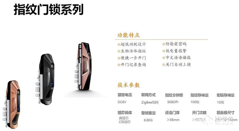 極智智能鎖 指紋門鎖系列 生物活體指紋 防偷窺密碼