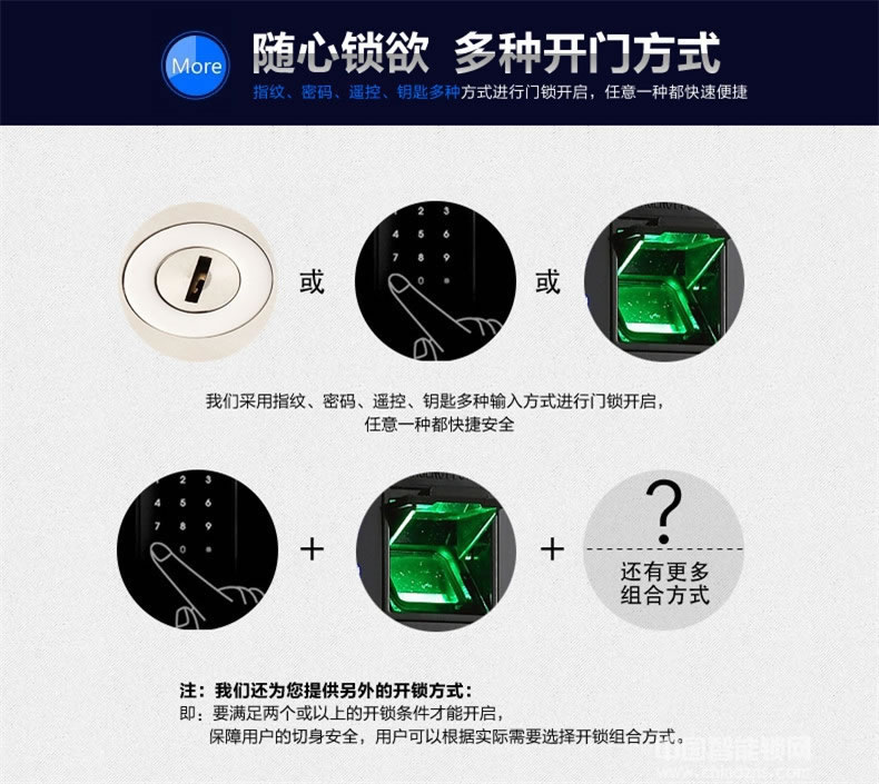 三環(huán)指紋鎖 全304不銹鋼智能鎖 防盜門(mén)入戶(hù)門(mén)密碼鎖