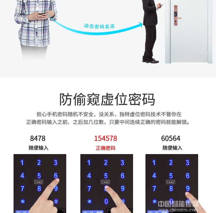 卡多利亞指紋鎖 家用防盜門滑蓋電子鎖 智能指紋密碼鎖