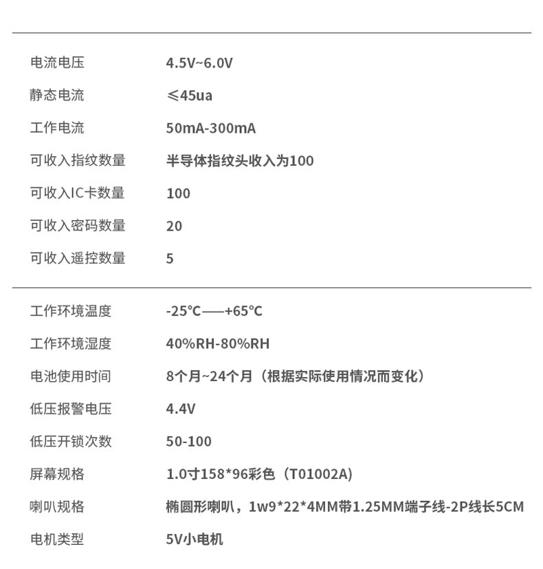 眾享六順天眼智能云鎖 防撬報警指紋鎖