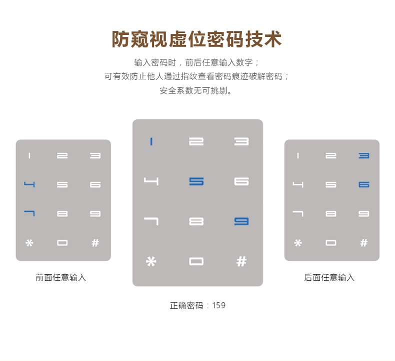 眾享雙久指紋密碼鎖 入戶門防盜門鎖