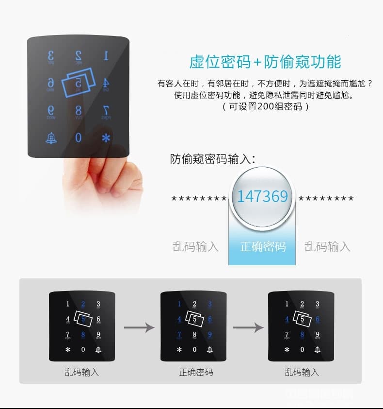 鑫國鑫智能鎖 三防四合一指紋密碼鎖 滑蓋智能門鎖