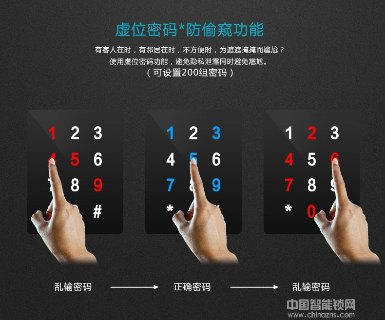 鑫國鑫智能鎖 中國風滑蓋指紋鎖 防盜門木門智能鎖