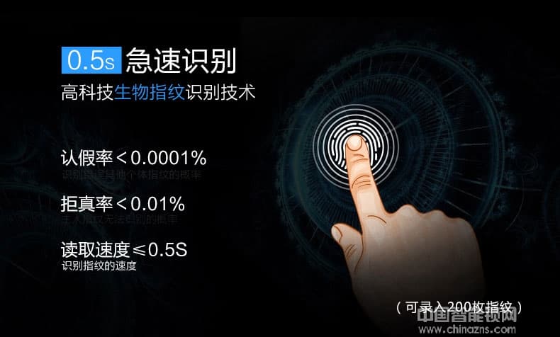 鑫國鑫智能鎖 雙安保模式指紋密碼鎖 家用防盜門鎖