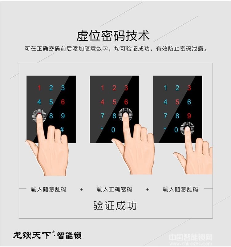 龍鎖天下紅外感應指紋鎖 全自動智能門鎖