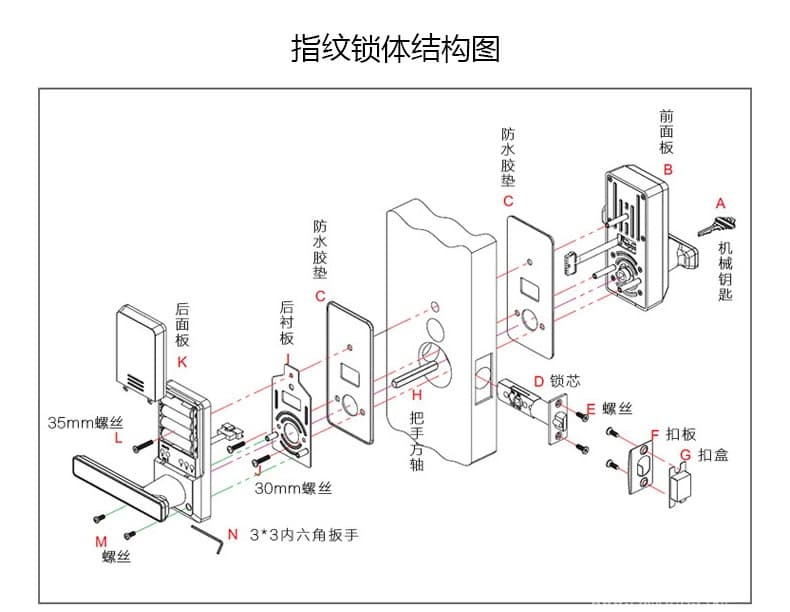 天玥指紋鎖 簡約大氣家居智能鎖 指紋密碼鎖